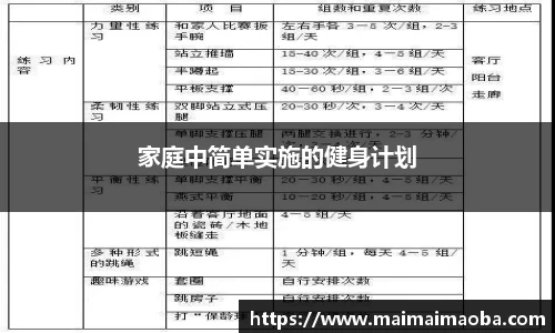 家庭中简单实施的健身计划